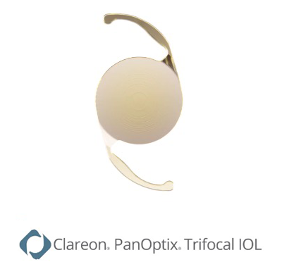 Clareon PanOptix Trifocal IOL